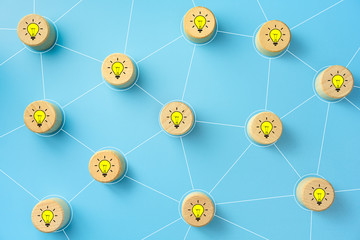 印第安和哈雷如何选