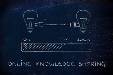 印第安和哈雷如何选